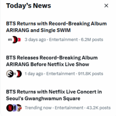 Concert BTS Arirang: 3 Outfit 'Cháy' Nhất Để Quẩy Hết Mình Dành Cho ARMY 2 Chủ đề về BTS liên tục leo lên hot search